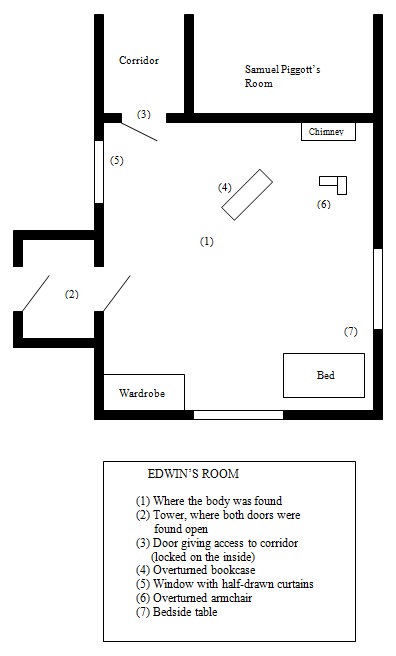 lord-of-misrule-edwins-room-1